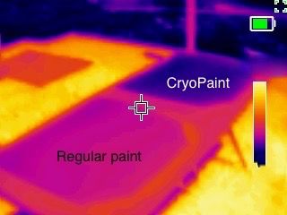 CryoPaint as a Final Layer: Enhance Your Vehicle with Passive Cooling 